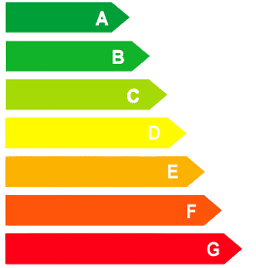 Deze afbeelding heeft een leeg alt-attribuut; de bestandsnaam is Energielabels.png